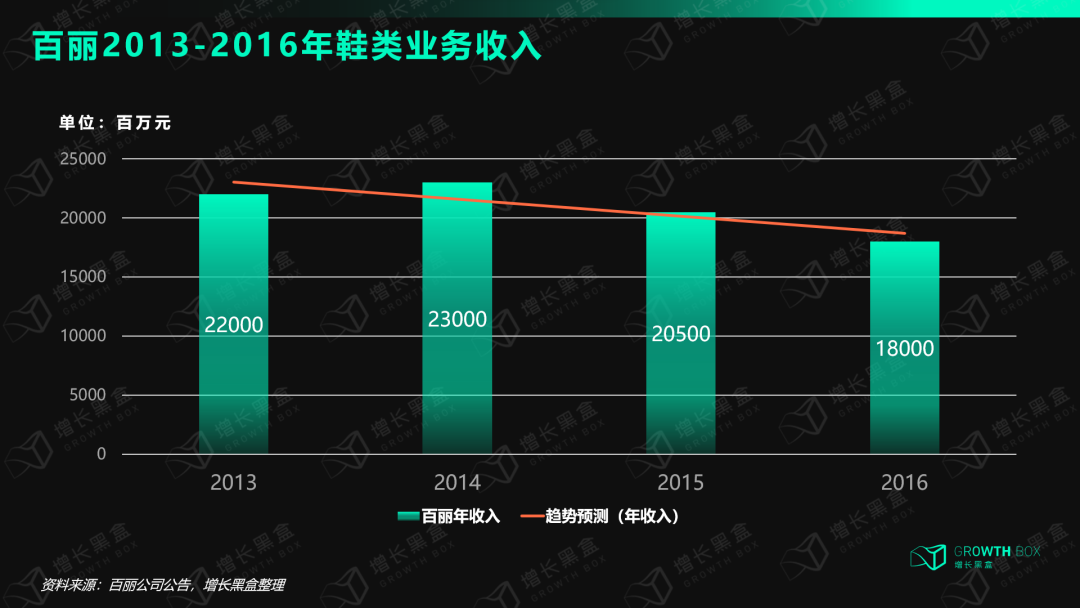 产品经理，产品经理网站